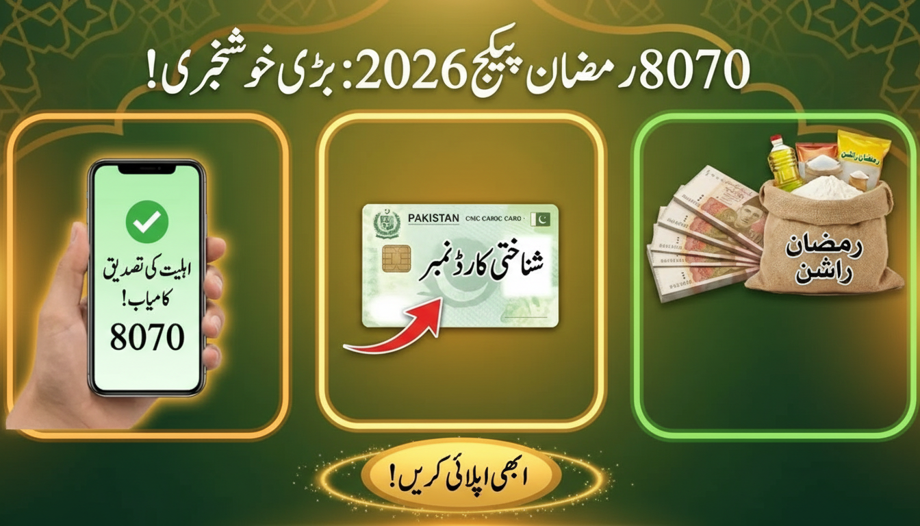 Deserving families checking CNIC eligibility for 8070 Ramzan Relief Package 2026 through the official 8171 portal.