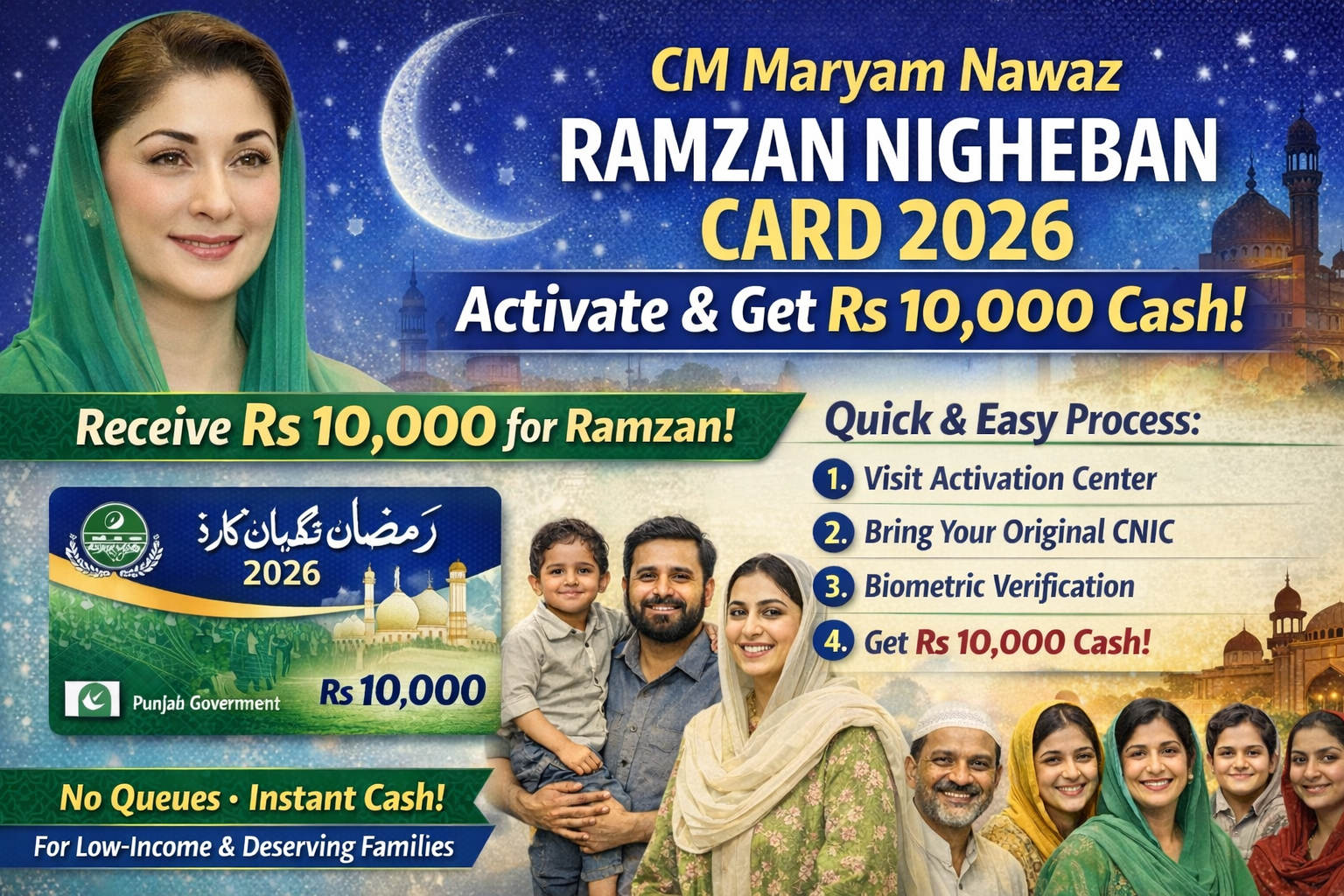 Ramzan Nigheban Card 2026 poster showing CM Maryam Nawaz and Rs 10000 cash assistance details for low-income families in Punjab.