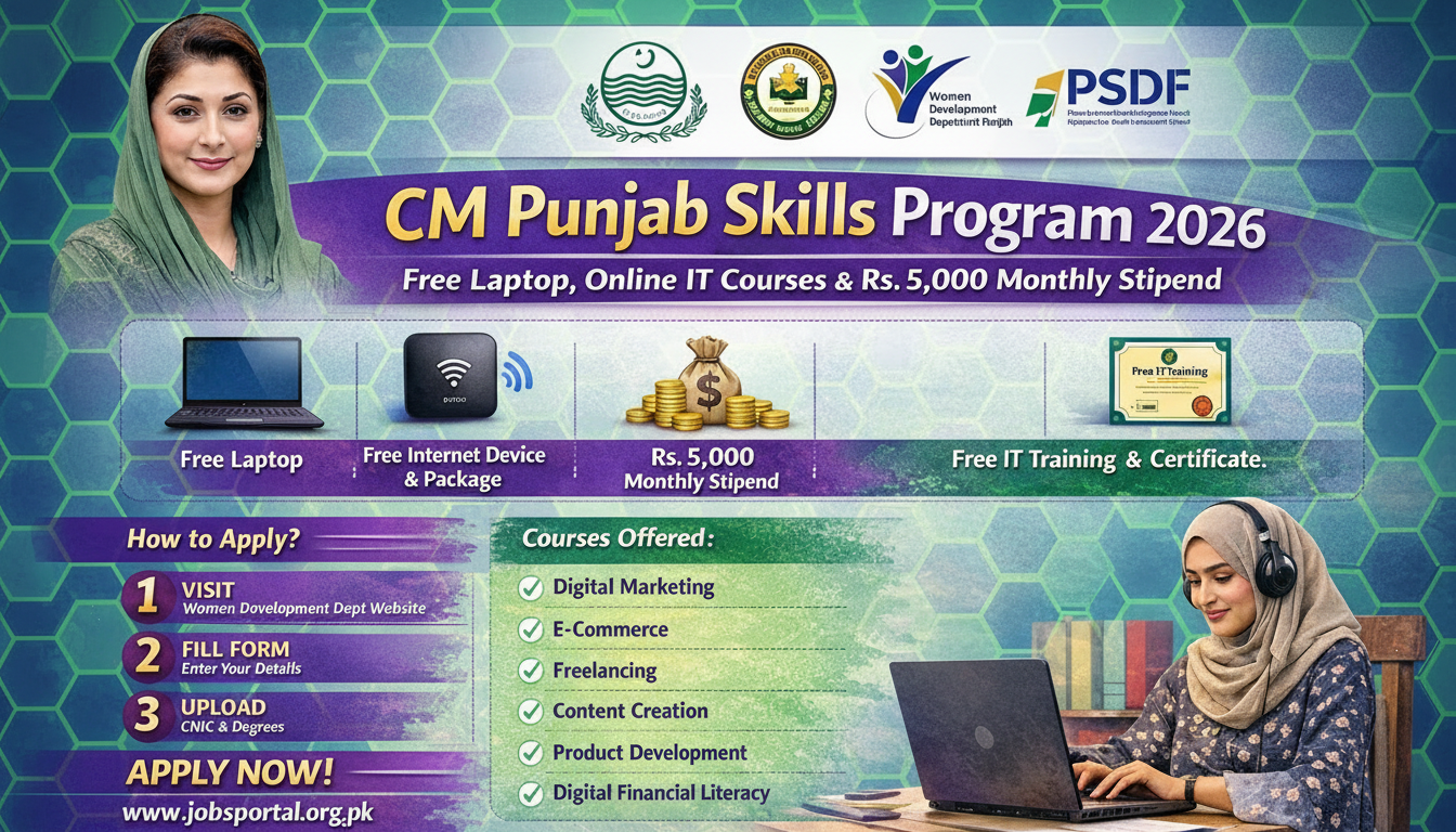 CM Punjab Skills Program 2026 poster showing free laptop, online IT courses, Rs 5000 monthly stipend and digital skills training for women in Punjab