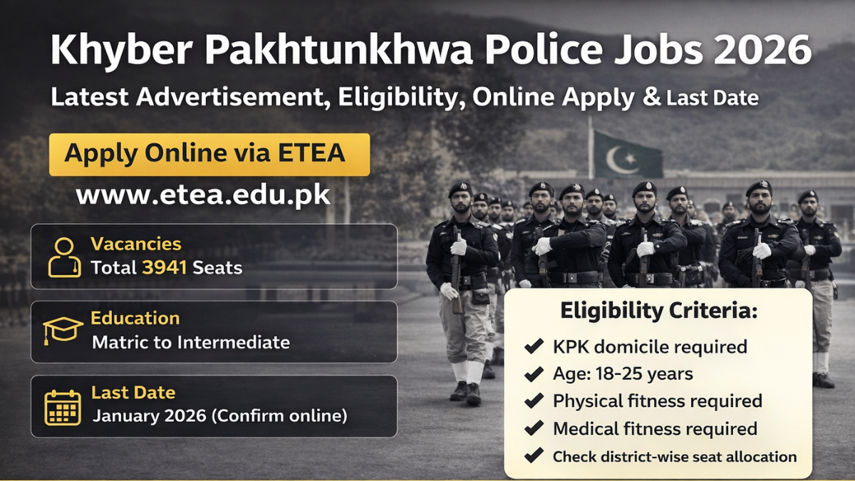 Khyber Pakhtunkhwa Police Jobs 2026 – Latest Advertisement, Eligibility, Online Apply & Last Date