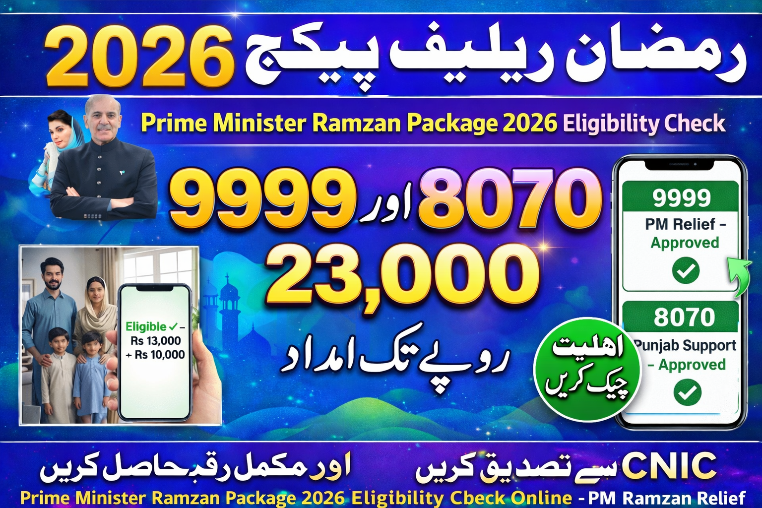 Prime Minister Ramzan Package 2026 eligibility check online CNIC Ramzan relief package 2026 check