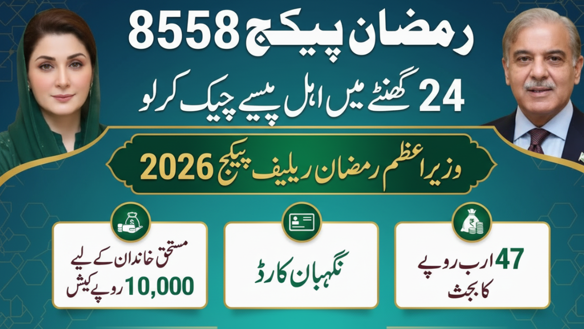 8558 Ramzan Package 2026 Payment Status Check by CNIC – Complete Guide