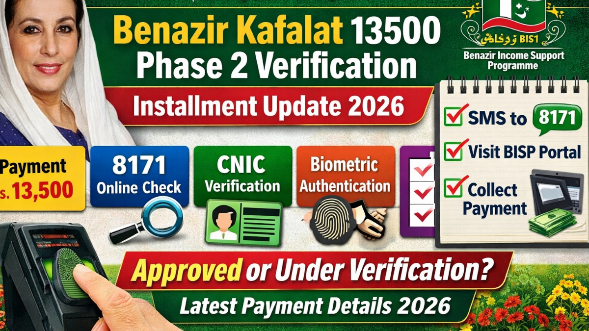 Benazir Kafalat 13500 Phase 2 Verification Installment Update 2026 thumbnail showing 8171 online check, CNIC verification, biometric authentication and payment details.