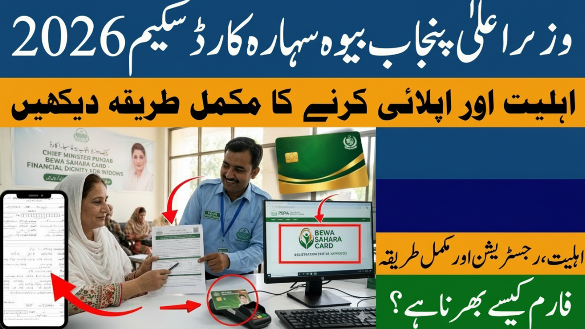 CM Punjab Bewa Sahara Card 2026 registration process showing widow applying for financial assistance and Bewa Sahara Card eligibility details